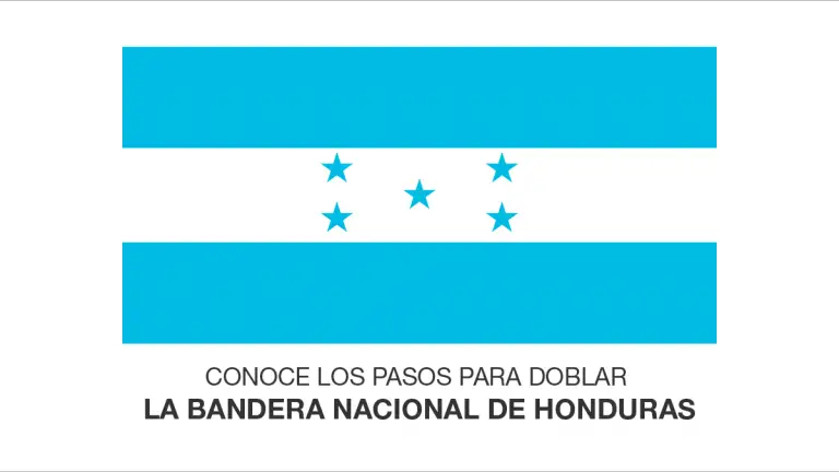 ¿Cómo doblar la Bandera Nacional de Honduras?