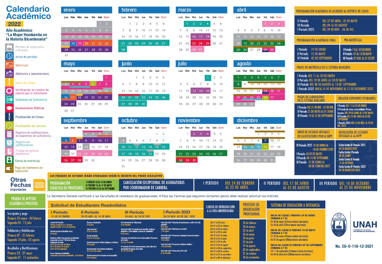 Calendario Académico UNAH 2022